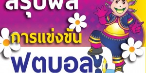 ผลการแข่งขันฟุตบอล วัน พฤหัสบดี 2 ตุลาคม 2557
